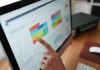 Tableau de bord : les indicateurs clés à suivre en entreprise